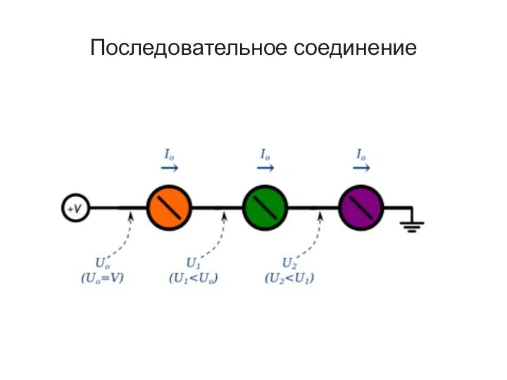 Последовательное соединение