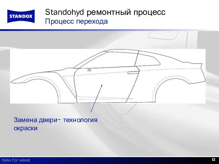 New for week 28 Замена двери- технология окраски Standohyd ремонтный процесс Процесс перехода