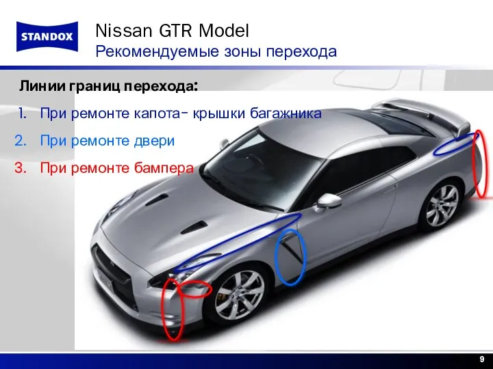 Nissan GTR Model Рекомендуемые зоны перехода Линии границ перехода: При ремонте