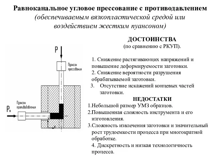 Равноканальное угловое прессование с противодавлением (обеспечиваемым вязкопластической средой или воздействием жестким