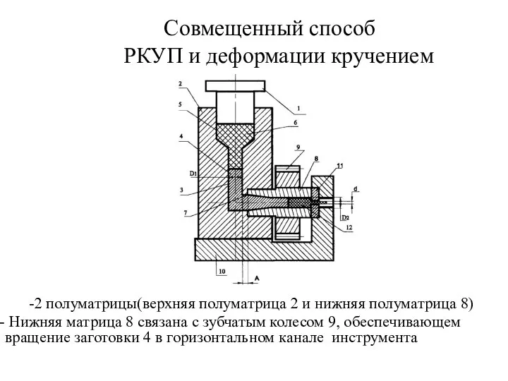 Совмещенный способ РКУП и деформации кручением 2 полуматрицы(верхняя полуматрица 2 и