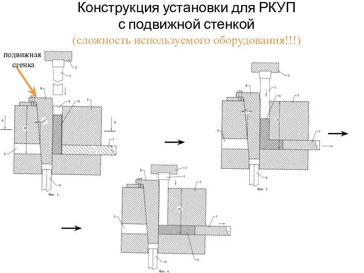 Конструкция установки для РКУП с подвижной стенкой (cложность используемого оборудования!!!) подвижная стенка