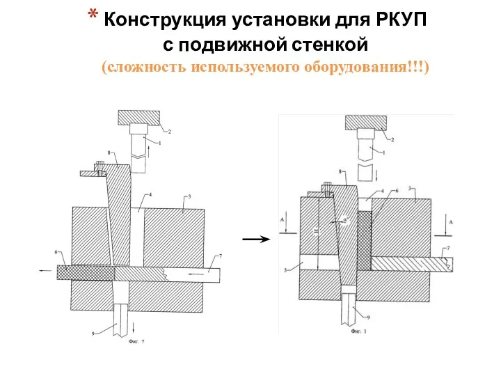 Конструкция установки для РКУП с подвижной стенкой (cложность используемого оборудования!!!)