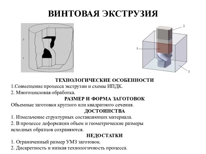 ВИНТОВАЯ ЭКСТРУЗИЯ ТЕХНОЛОГИЧЕСКИЕ ОСОБЕННОСТИ 1.Совмещение процесса экструзии и схемы ИПДК. 2.