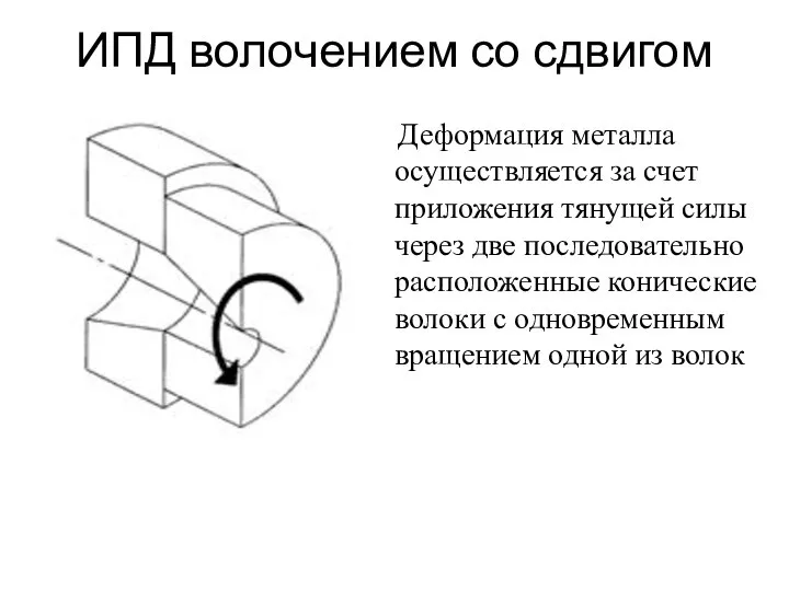 ИПД волочением со сдвигом Деформация металла осуществляется за счет приложения тянущей