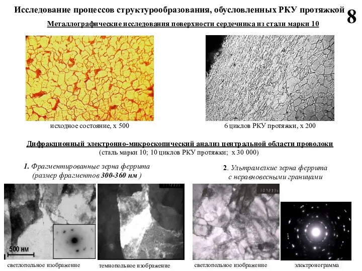 Дифракционный электронно-микроскопический анализ центральной области проволоки (сталь марки 10; 10 циклов