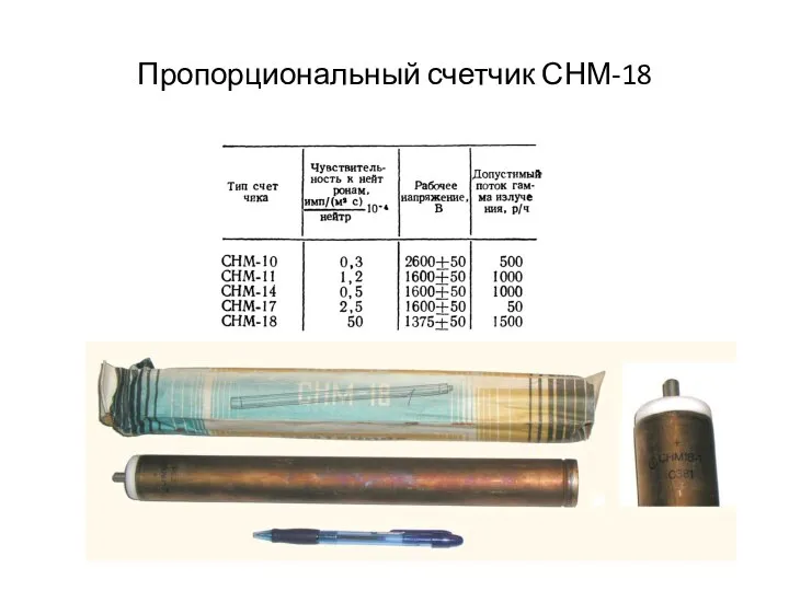 Пропорциональный счетчик СНМ-18