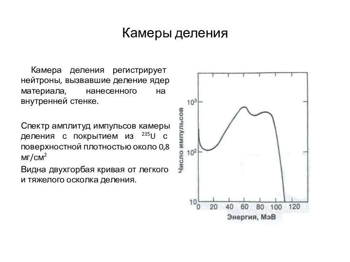 Камеры деления Камера деления регистрирует нейтроны, вызвавшие деление ядер материала, нанесенного