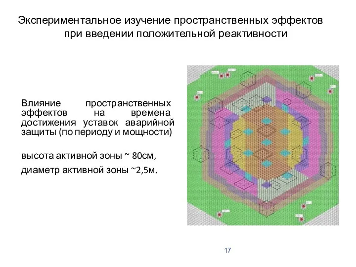 Влияние пространственных эффектов на времена достижения уставок аварийной защиты (по периоду