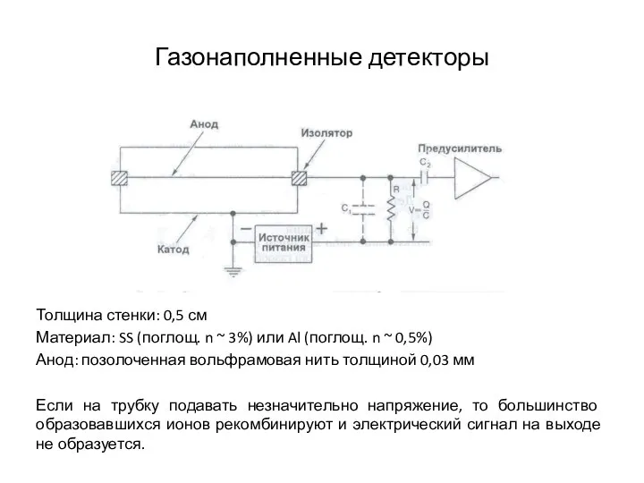 Газонаполненные детекторы Толщина стенки: 0,5 см Материал: SS (поглощ. n ~