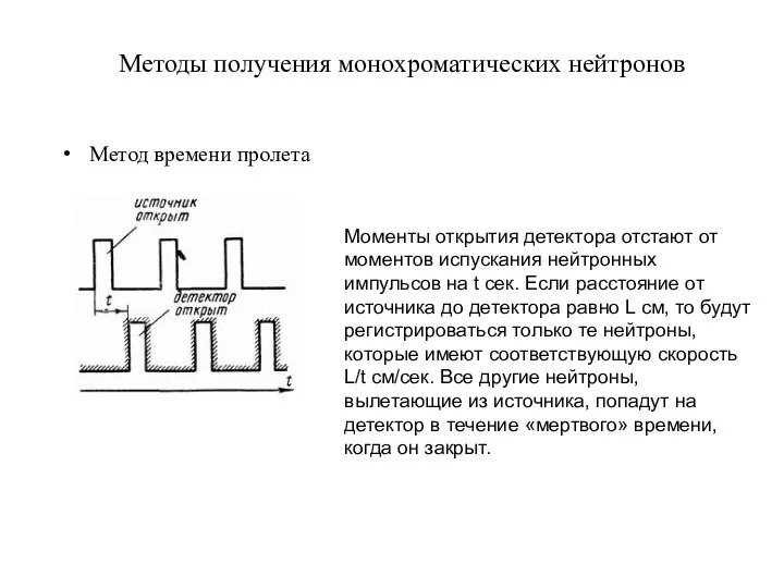 Методы получения монохроматических нейтронов Метод времени пролета Моменты открытия детектора отстают