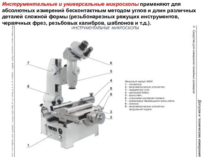 Инструментальные и универсальные микроскопы применяют для абсолютных измерений бесконтактным методом углов