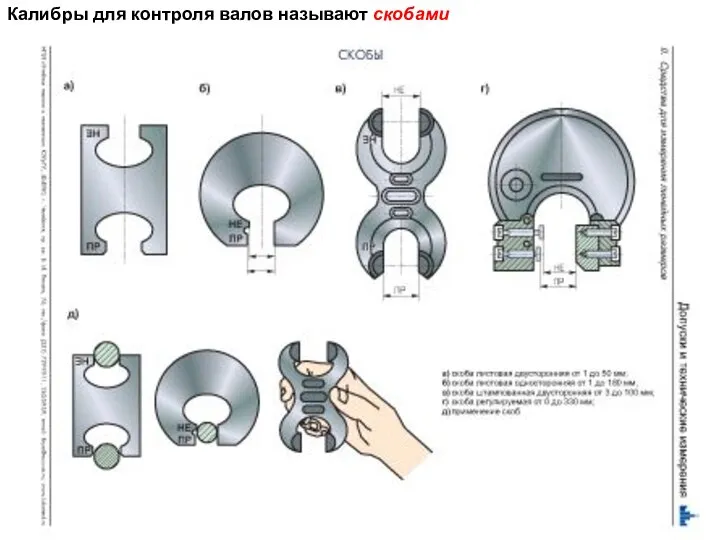 Калибры для контроля валов называют скобами