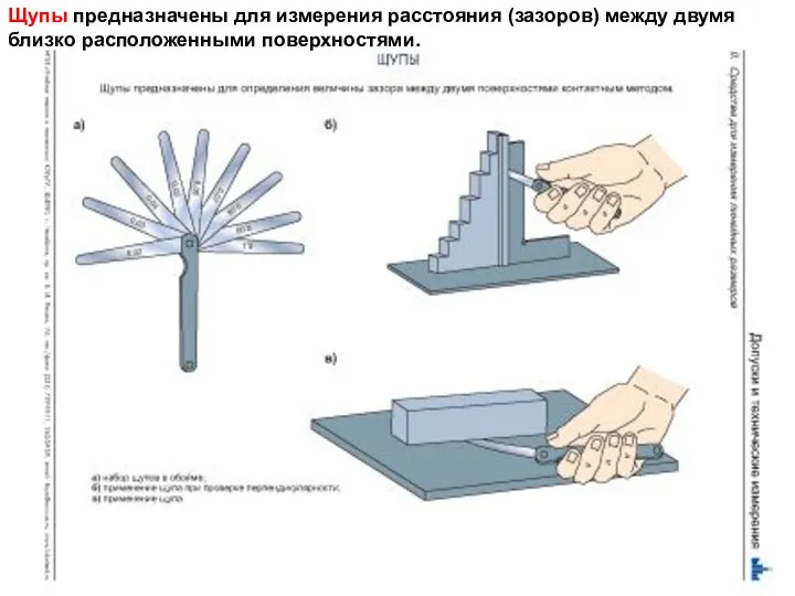 Щупы предназначены для измерения расстояния (зазоров) между двумя близко расположенными поверхностями.