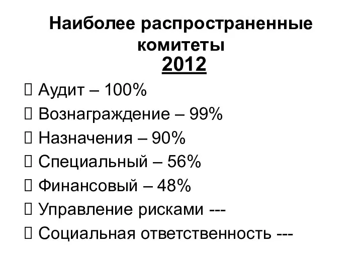 Наиболее распространенные комитеты 2012 Аудит – 100% Вознаграждение – 99% Назначения