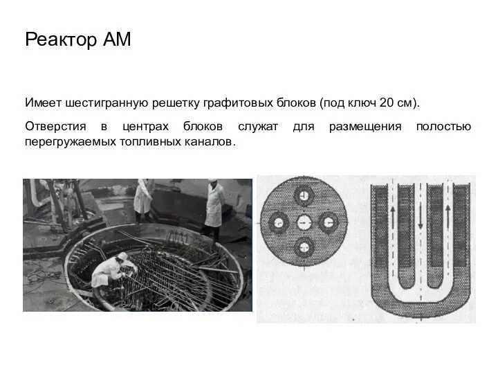 Реактор АМ Имеет шестигранную решетку графитовых блоков (под ключ 20 см).