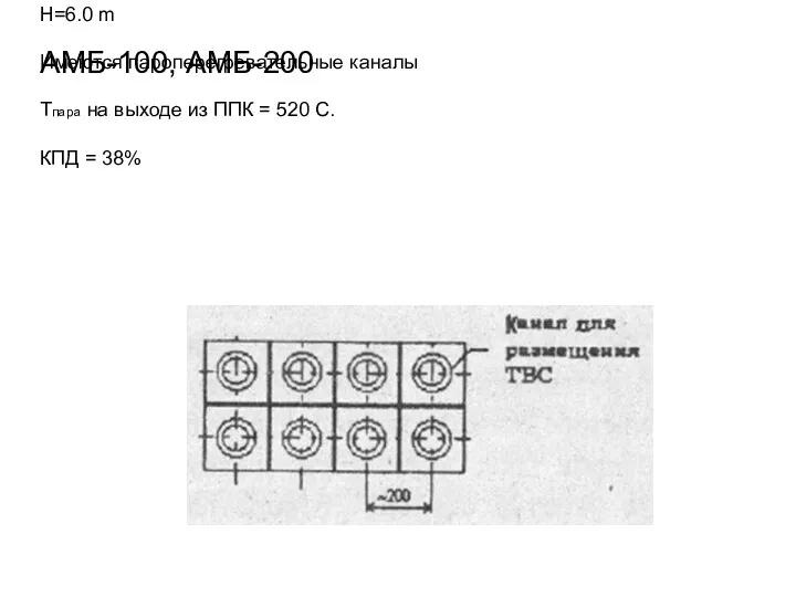 АМБ-100, АМБ-200 D=7.2 m H=6.0 m Имеются пароперегревательные каналы Тпара на