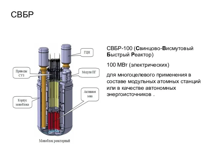 СВБР СВБР-100 (Свинцово-Висмутовый Быстрый Реактор) 100 МВт (электрических) для многоцелевого применения