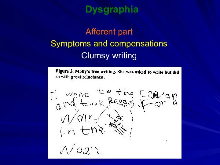 Dysgraphia Afferent part Symptoms and compensations Clumsy writing