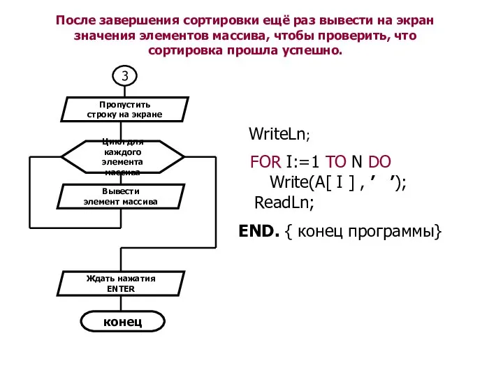 После завершения сортировки ещё раз вывести на экран значения элементов массива,