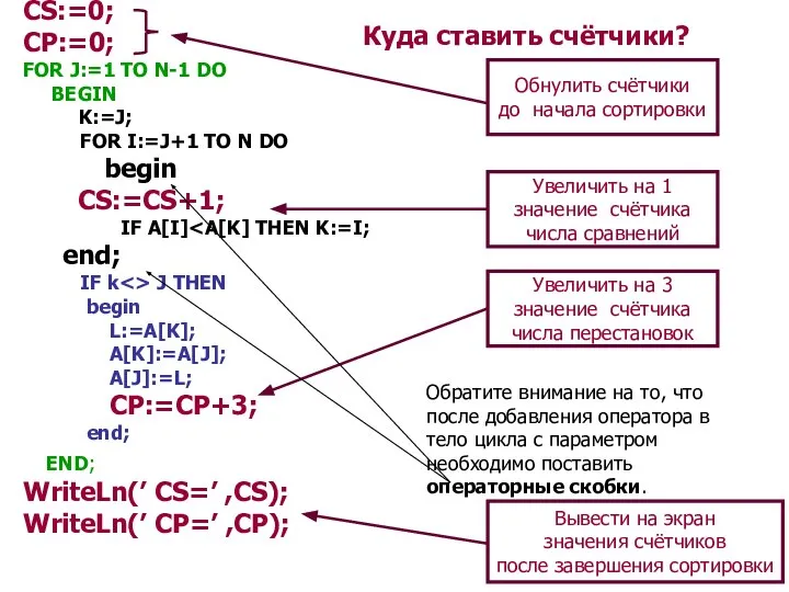 Куда ставить счётчики? CS:=0; CP:=0; FOR J:=1 TO N-1 DO BEGIN