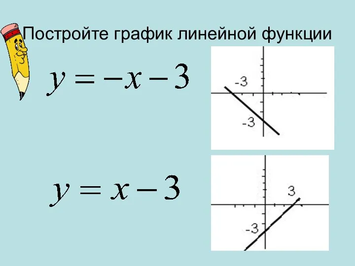 Постройте график линейной функции