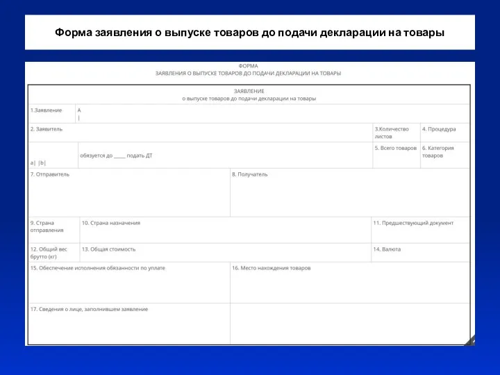 Форма заявления о выпуске товаров до подачи декларации на товары