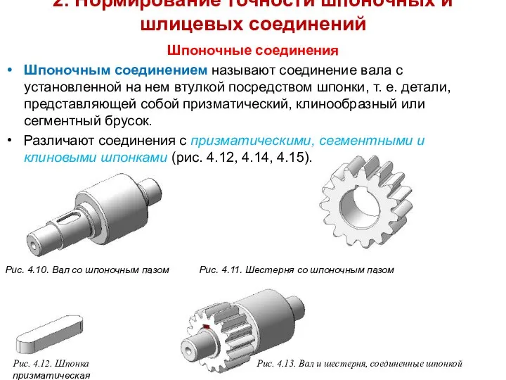 2. Нормирование точности шпоночных и шлицевых соединений Шпоночные соединения Шпоночным соединением