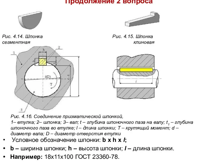 Продолжение 2 вопроса Условное обозначение шпонки: b х h х l;