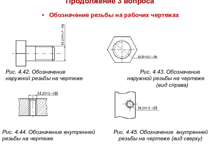 Продолжение 3 вопроса Обозначение резьбы на рабочих чертежах Рис. 4.42. Обозначение