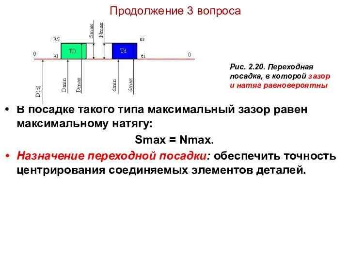 Продолжение 3 вопроса В посадке такого типа максимальный зазор равен максимальному