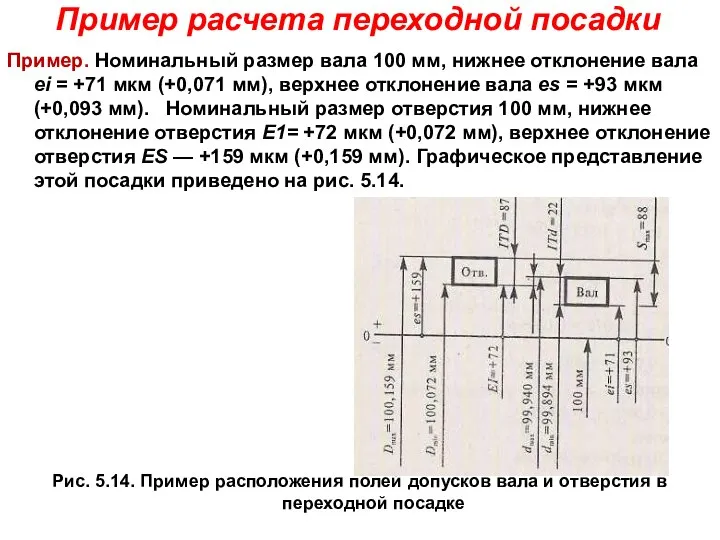 Пример расчета переходной посадки Пример. Номинальный размер вала 100 мм, нижнее