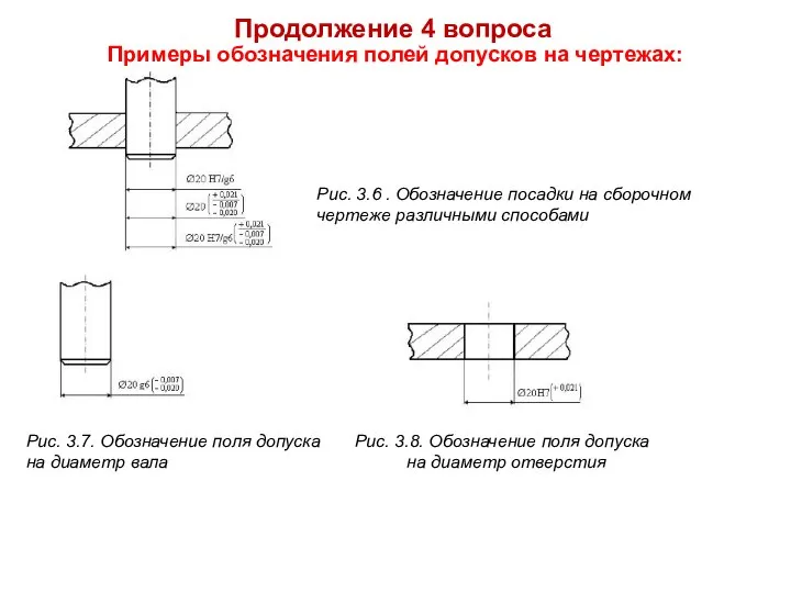 Продолжение 4 вопроса Примеры обозначения полей допусков на чертежах: Рис. 3.6