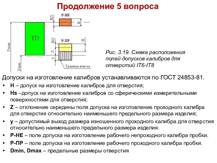 Продолжение 5 вопроса Допуски на изготовление калибров устанавливаются по ГОСТ 24853-81.