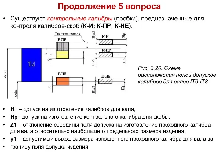 Продолжение 5 вопроса Существуют контрольные калибры (пробки), предназначенные для контроля калибров-скоб