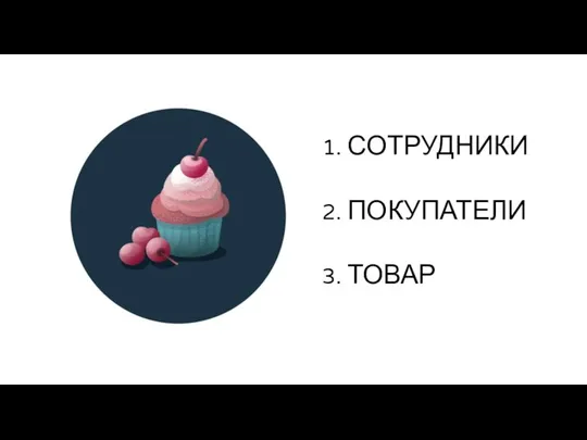 1. СОТРУДНИКИ 2. ПОКУПАТЕЛИ 3. ТОВАР