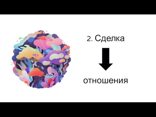 2. Сделка отношения