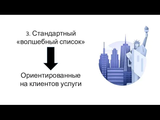 3. Стандартный «волшебный список» Ориентированные на клиентов услуги