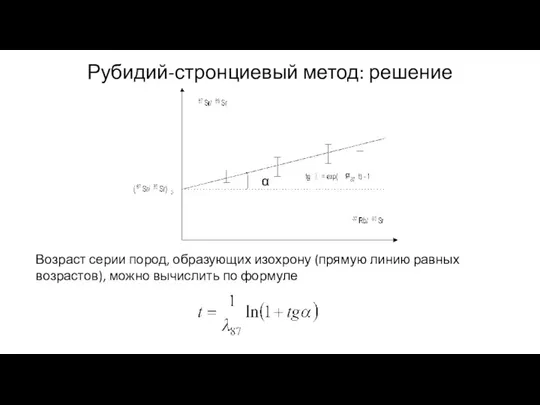 Рубидий-стронциевый метод: решение Возраст серии пород, образующих изохрону (прямую линию равных