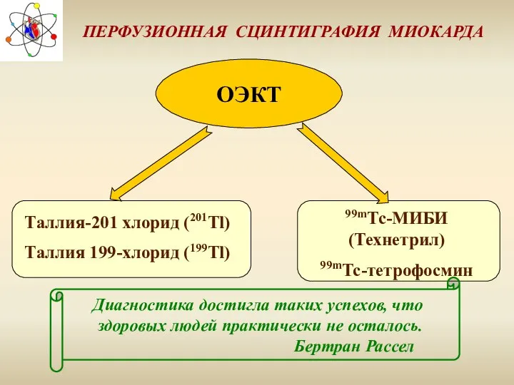 ОЭКТ Диагностика достигла таких успехов, что здоровых людей практически не осталось. Бертран Рассел ПЕРФУЗИОННАЯ СЦИНТИГРАФИЯ МИОКАРДА