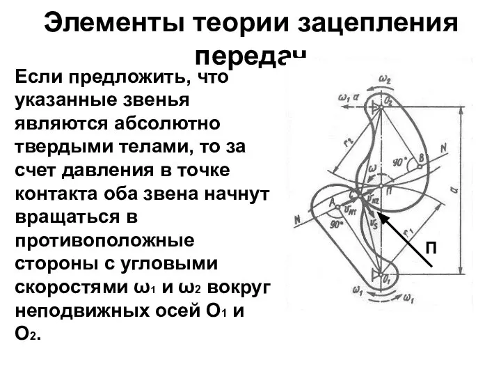 Элементы теории зацепления передач Если предложить, что указанные звенья являются абсолютно