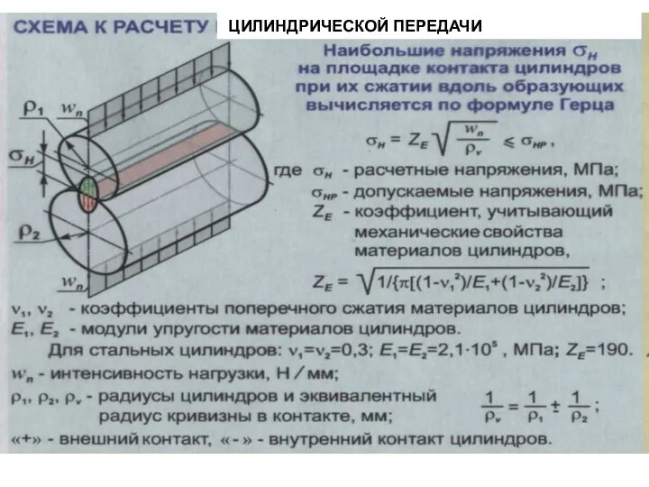 ЦИЛИНДРИЧЕСКОЙ ПЕРЕДАЧИ