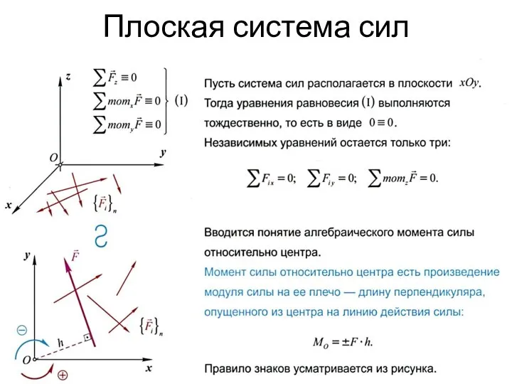 Плоская система сил