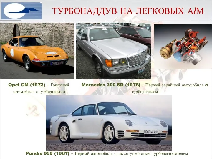 Opel GM (1972) – Гоночный автомобиль с турбодизелем ТУРБОНАДДУВ НА ЛЕГКОВЫХ