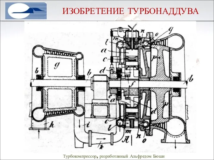 ИЗОБРЕТЕНИЕ ТУРБОНАДДУВА Турбокомпрессор, разработанный Альфредом Бюши