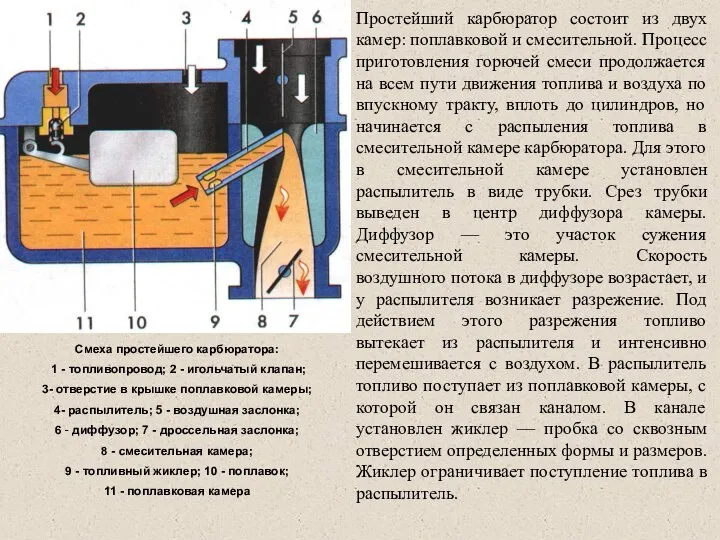 Простейший карбюратор состоит из двух камер: поплавковой и смесительной. Процесс приготовления