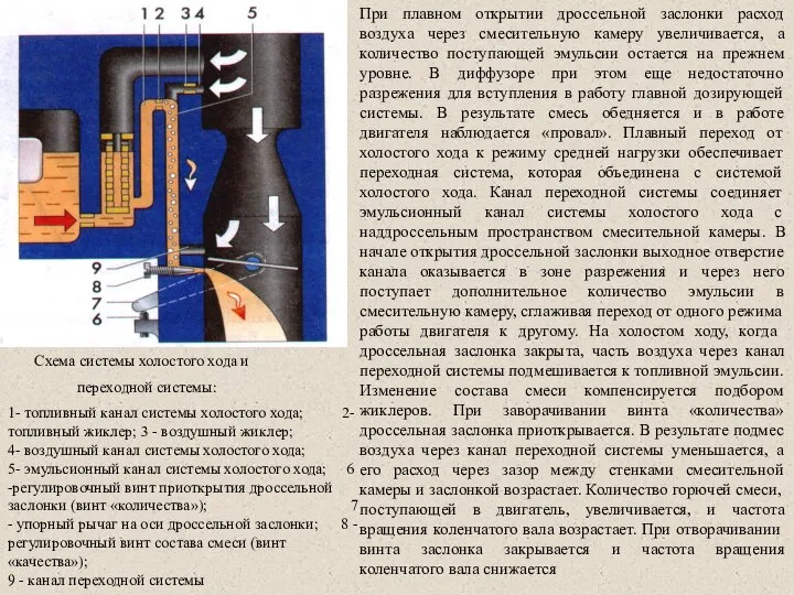 При плавном открытии дроссельной заслонки расход воздуха через смесительную камеру увеличивается,