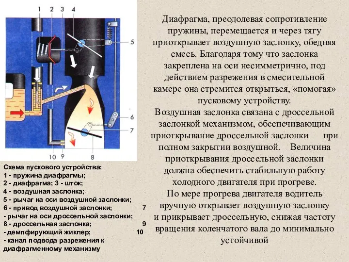 Диафрагма, преодолевая сопротивление пружины, перемещается и через тягу приоткрывает воздушную заслонку,