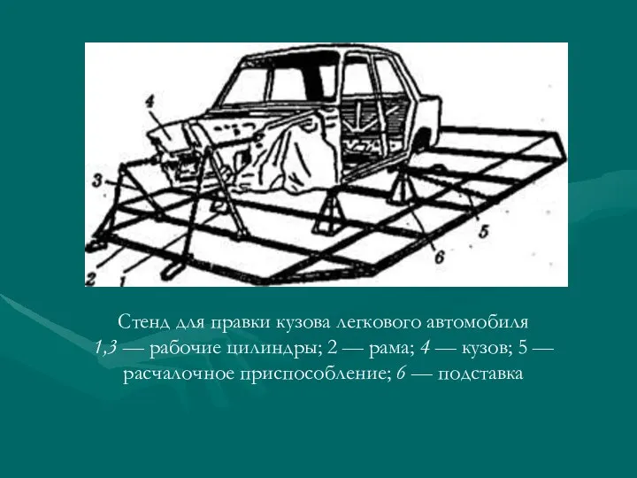 Стенд для правки кузова легкового автомобиля 1,3 — рабочие цилиндры; 2