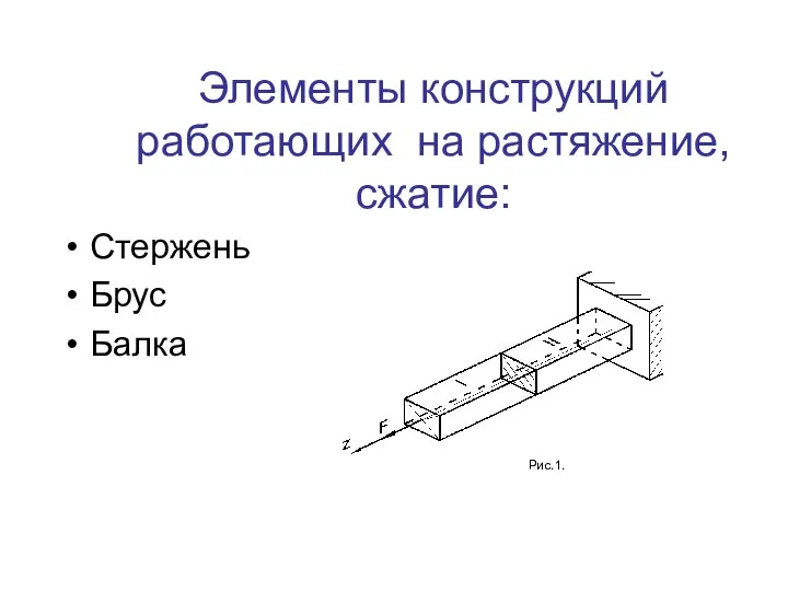 Элементы конструкций работающих на растяжение, сжатие: Стержень Брус Балка